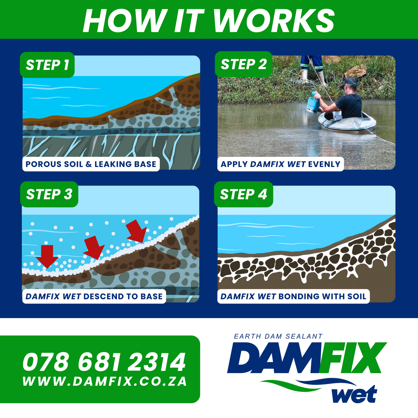 DAMFIX Wet How it Works with step by step pictures