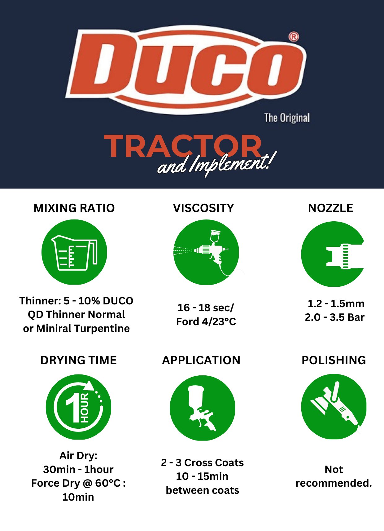 Duco 585 Field & Fleet Quick Reference Guide Front Page